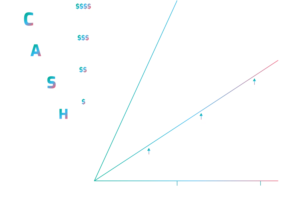 agency revenue