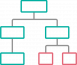 org chart